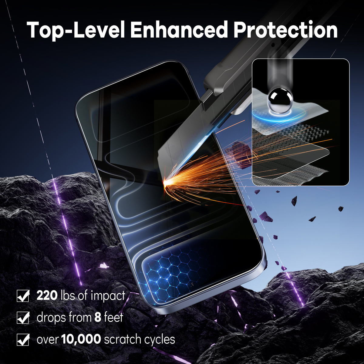 Martzilla Privacy Screen Guard for APPLE iPhone (Pack of 1)